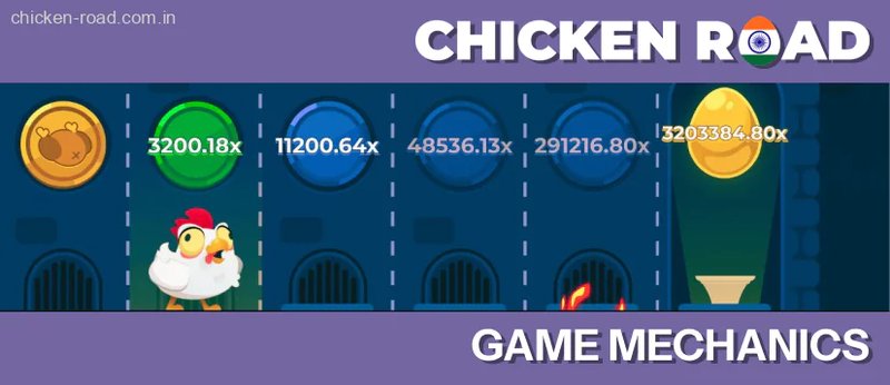 Chicken road game in Netherlands Chicken road game in Netherlands